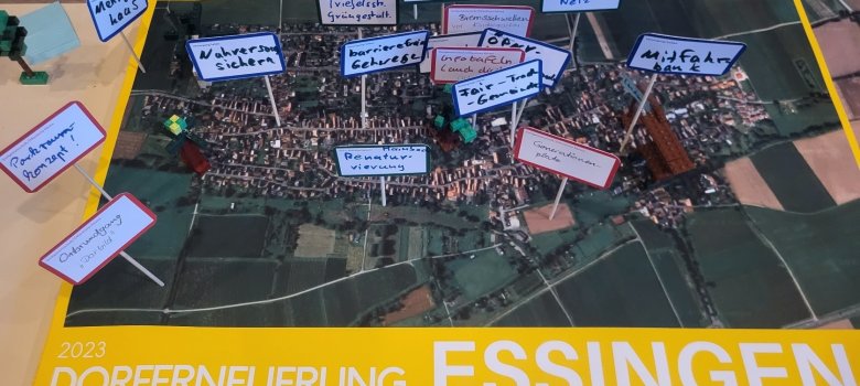ein Luftbild von Essingen auf dem mittels Pins die Ideen der Dorfmoderation festgehalten sind